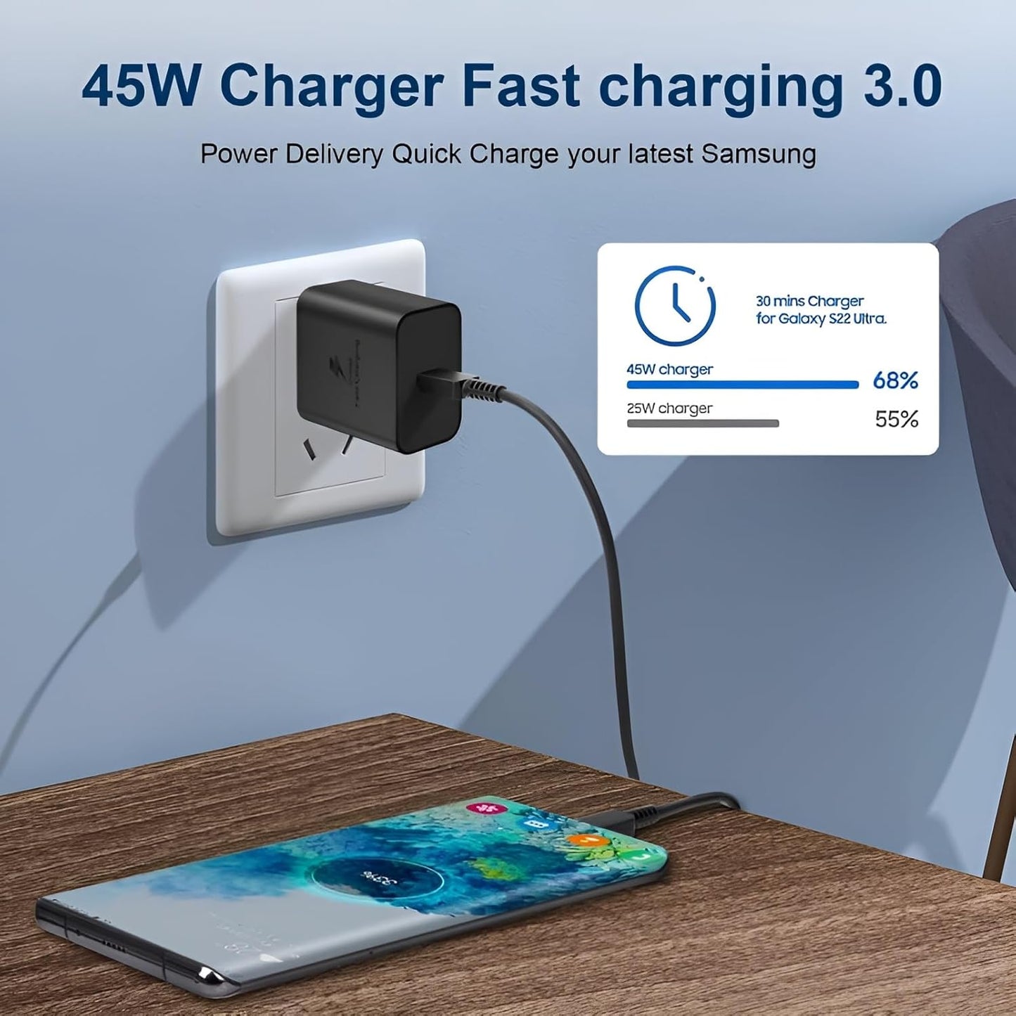 45W Samsung Type-C Super Fast 2.0 Charger with USB-C to C Cable