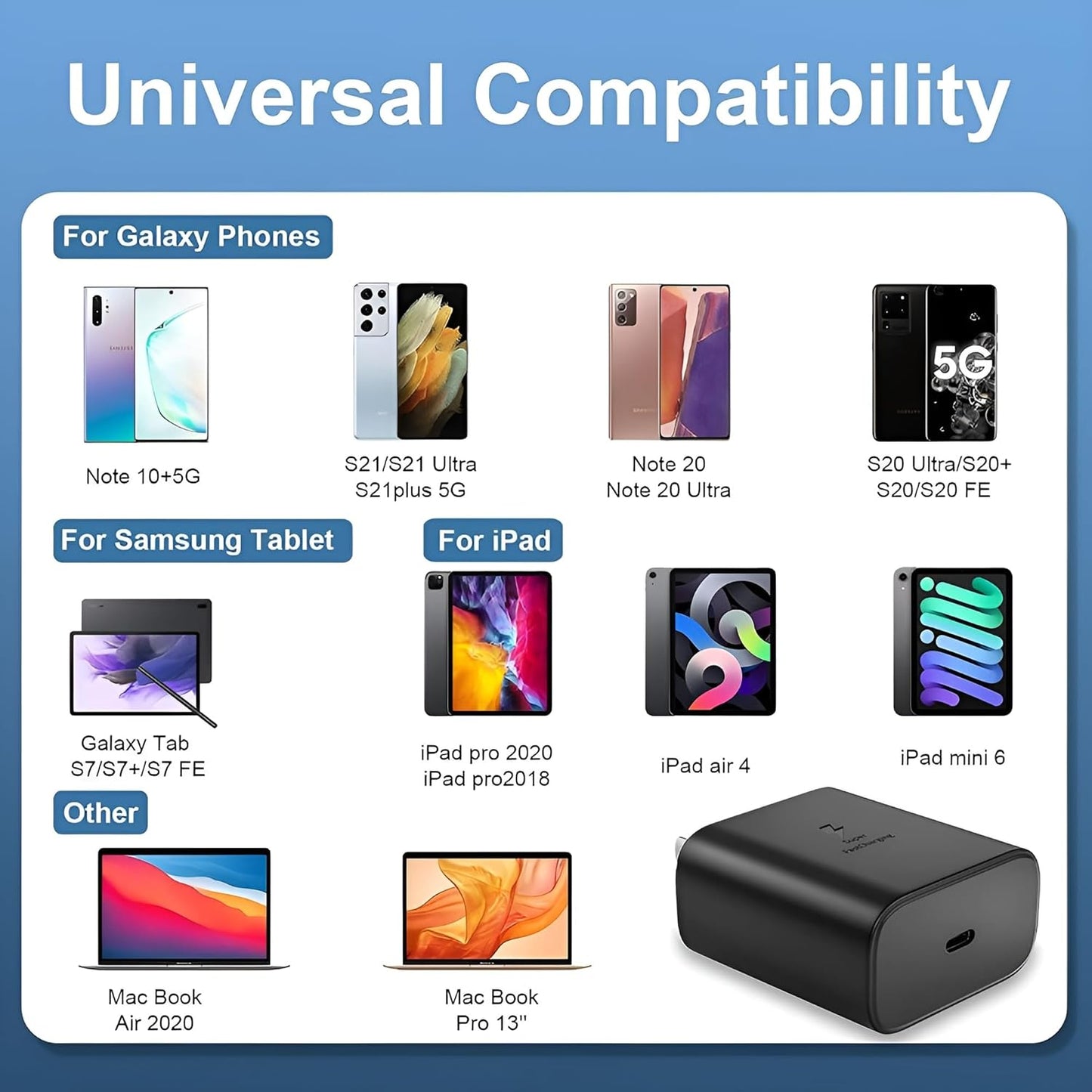 45W Samsung Type-C Super Fast 2.0 Charger with USB-C to C Cable
