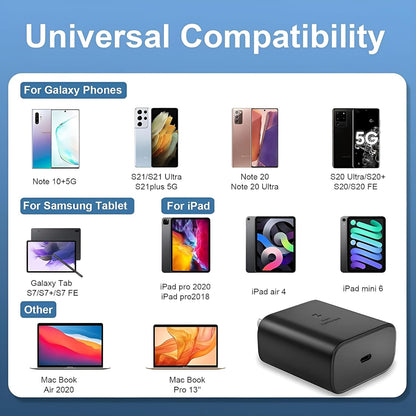 45W Samsung Type-C Super Fast 2.0 Charger with USB-C to C Cable