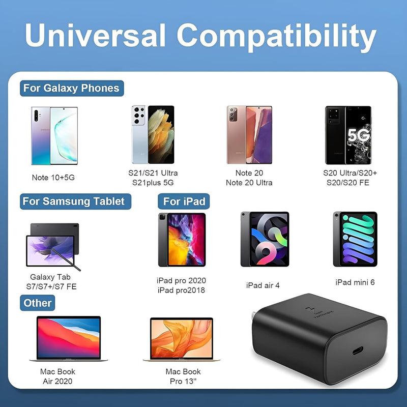 45W Samsung Type-C Super Fast 2.0 Charger with USB-C to C Cable