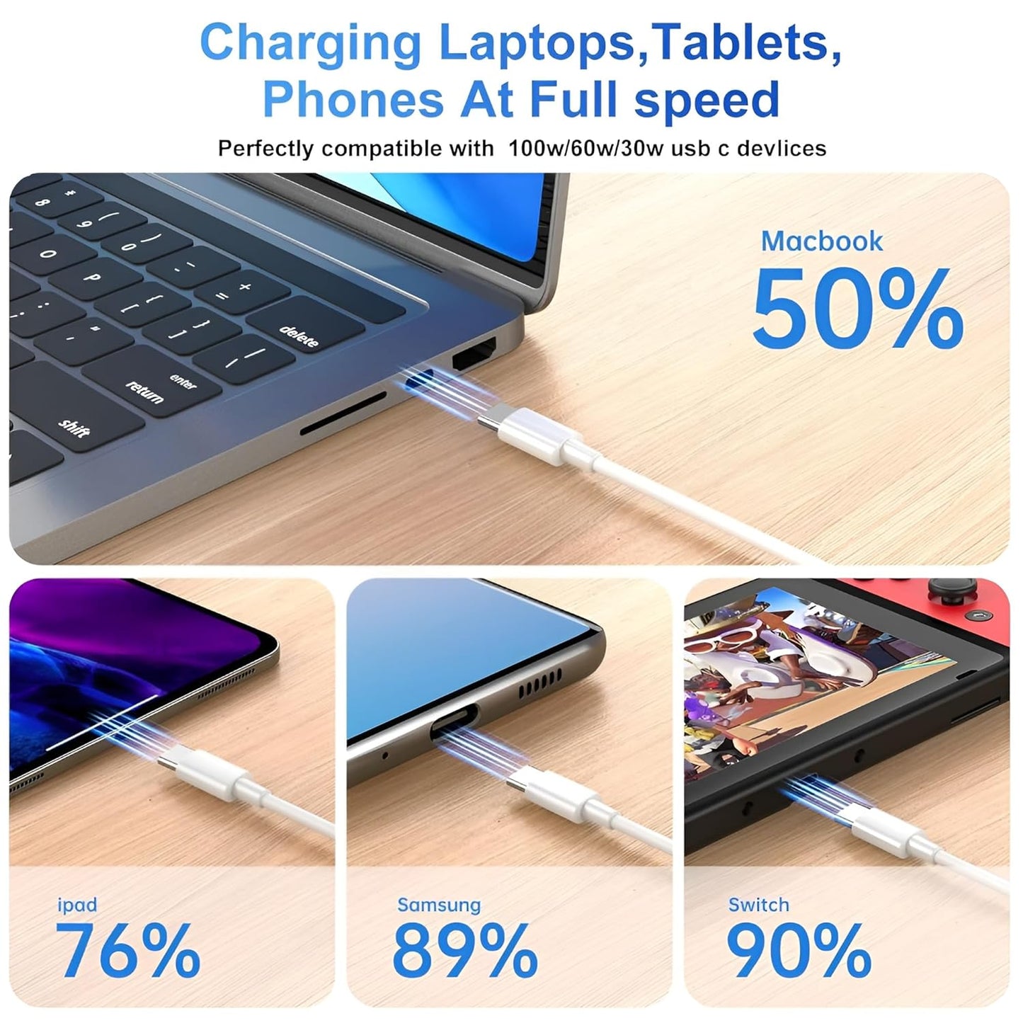 Google Pixel 30W Type-C to C Fast Charging Cable