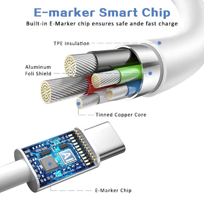 Google Pixel 30W Type-C to C Fast Charging Cable