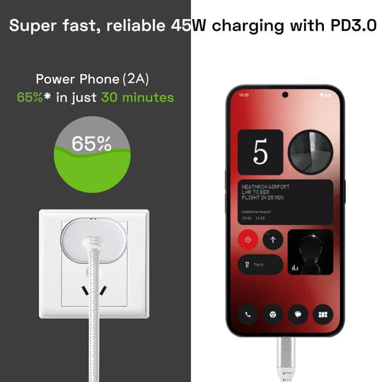 Nothing Original 45W PD 3.0 Charger with Type-C to C Cable – Complete Combo