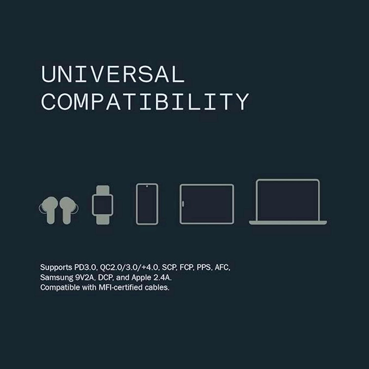 Nothing 45W USB-C Ultra-Fast Adapter (Cable Not Included)