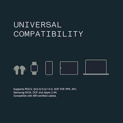 Nothing 45W USB-C Ultra-Fast Adapter (Cable Not Included)