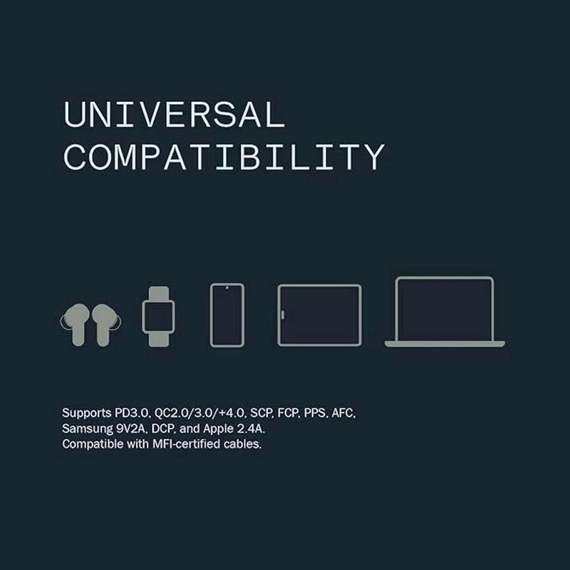 Nothing 45W USB-C Ultra-Fast Adapter (Cable Not Included)