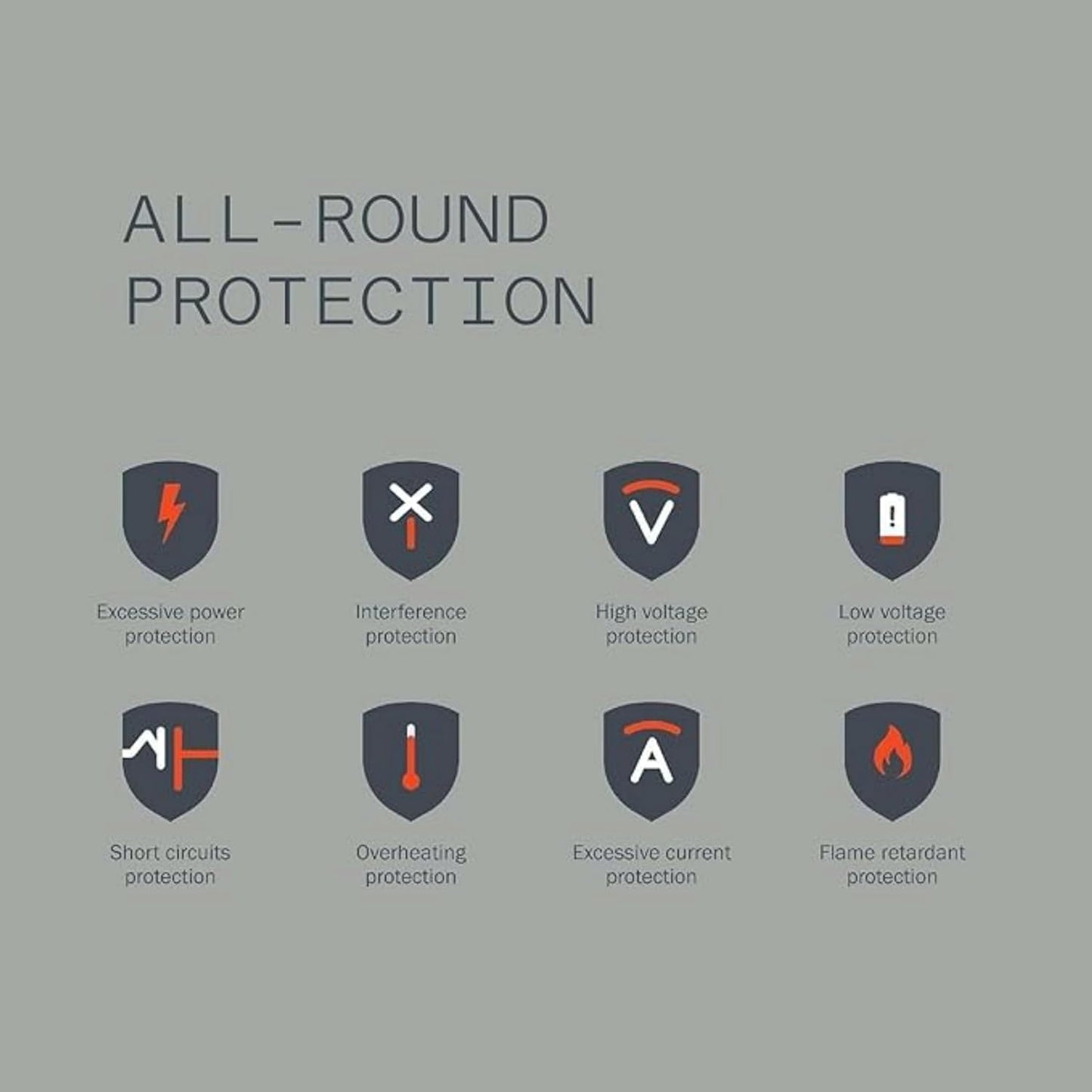 Nothing 45W USB-C Ultra-Fast Adapter (Cable Not Included)