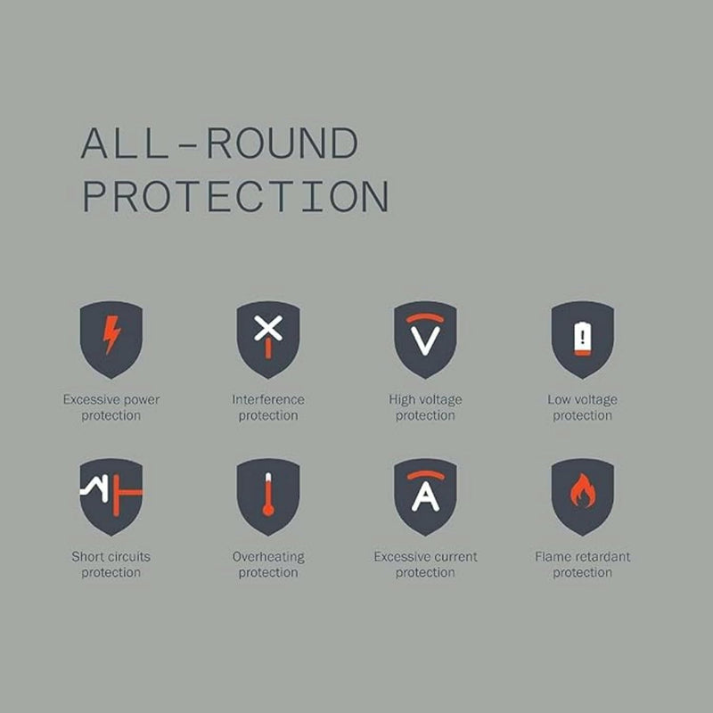 Nothing 45W USB-C Ultra-Fast Adapter (Cable Not Included)