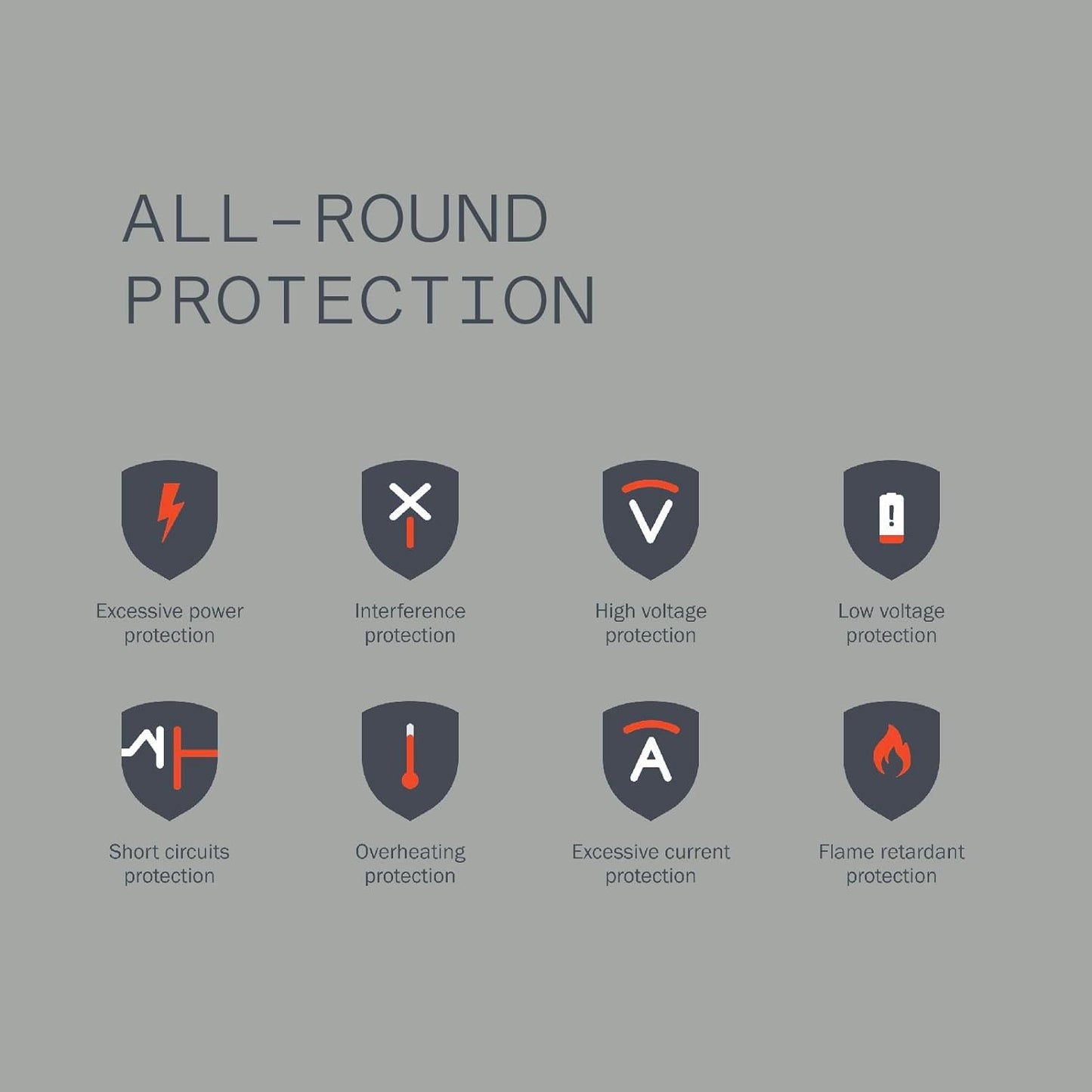 Nothing 65W GaN 3-in-1 USB-C Fast Adapter (Cable Not Included)