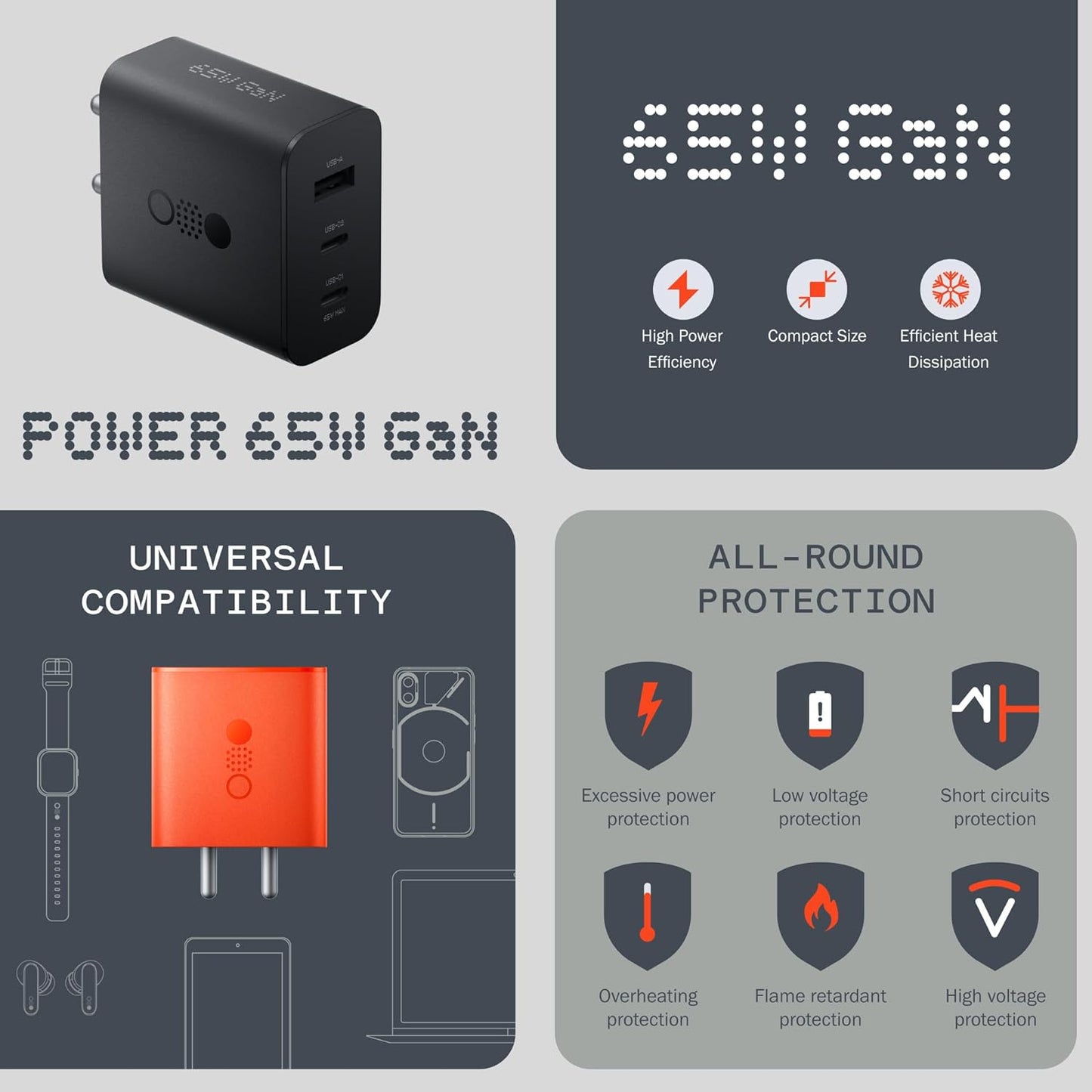 Nothing 65W GaN 3-in-1 USB-C Fast Adapter (Cable Not Included)