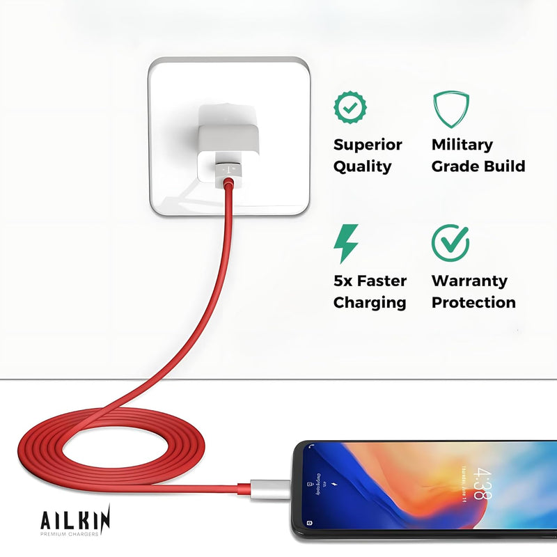 SuperVOOC 65W Power Adapter with Cable – Ultra-Fast Charger for OnePlus Devices, True 65W PD Charging