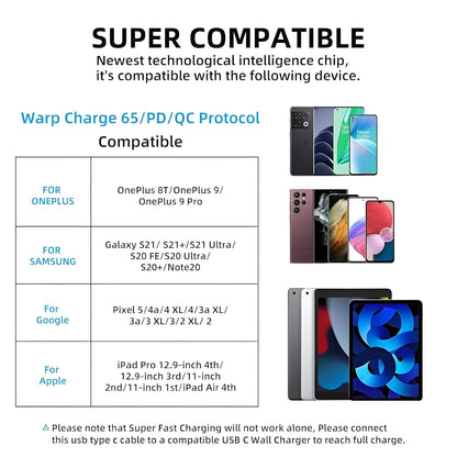 OnePlus 65W Type-C to C SuperVooc Fast Charging Cable