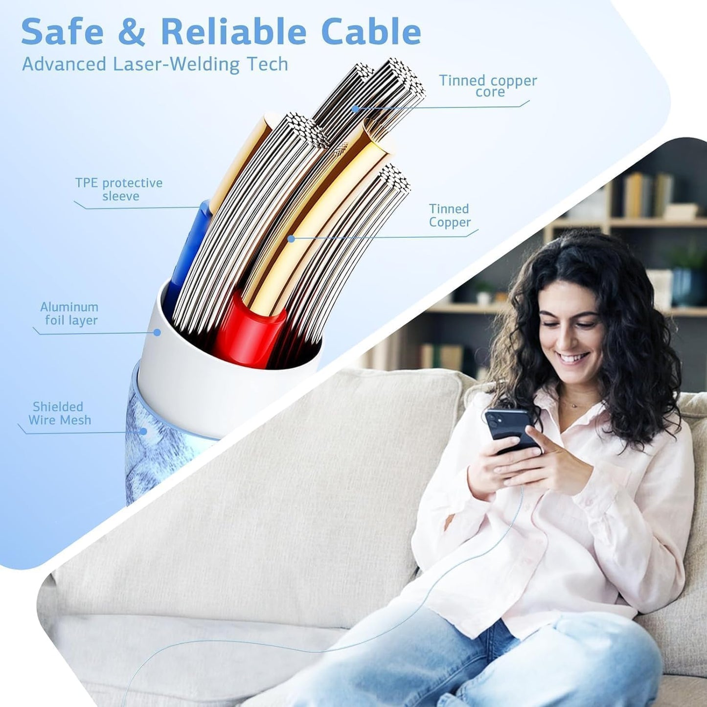 Apple USB-C to USB-C Nylon Braided Cable – Fast PD Charging Cable