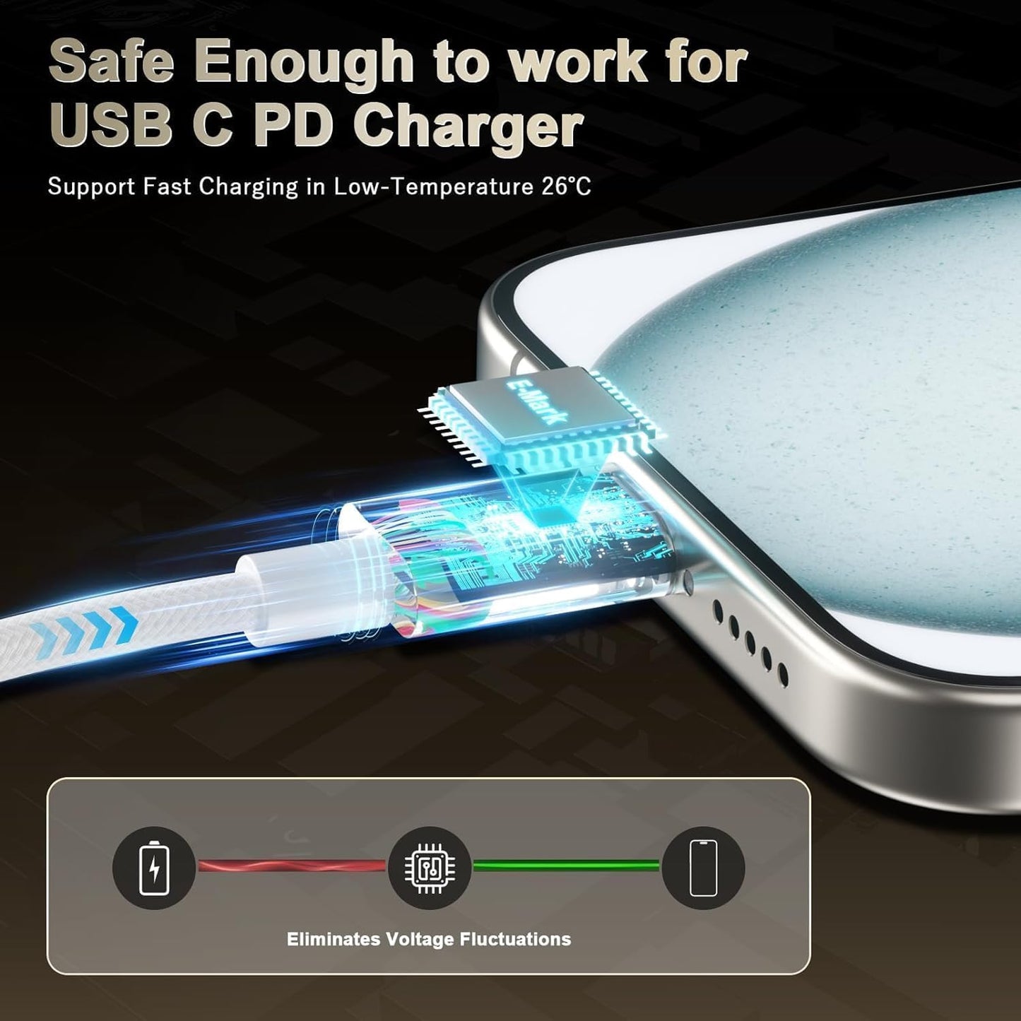 Apple USB-C to USB-C Nylon Braided Cable – Fast PD Charging Cable