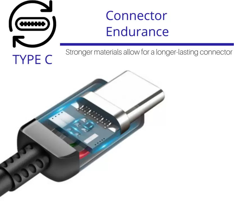 Samsung 25W USB-C to USB-C Fast Charging Cable (1 Meter) - BLACK